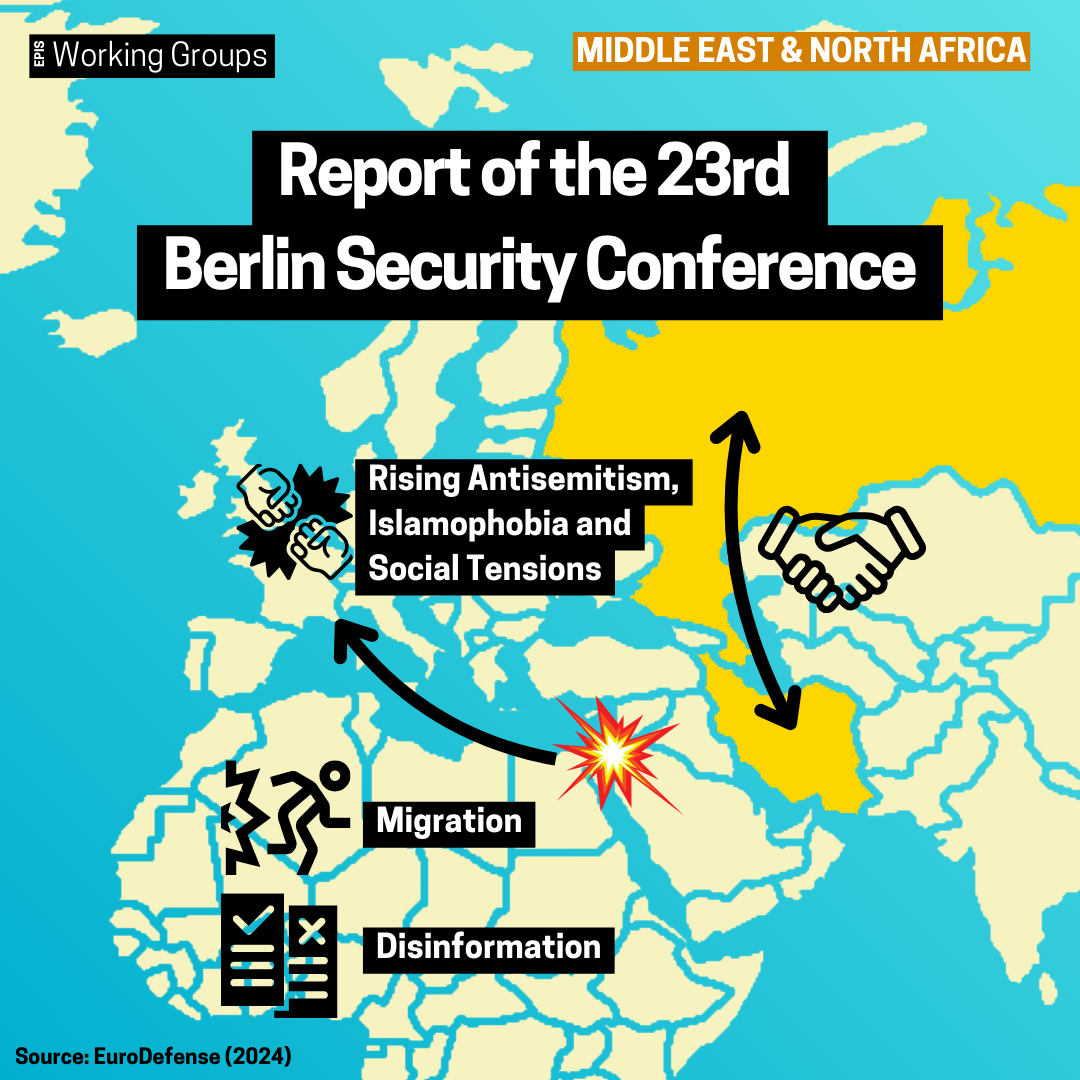 Report of the 23rd Berlin Security Conference