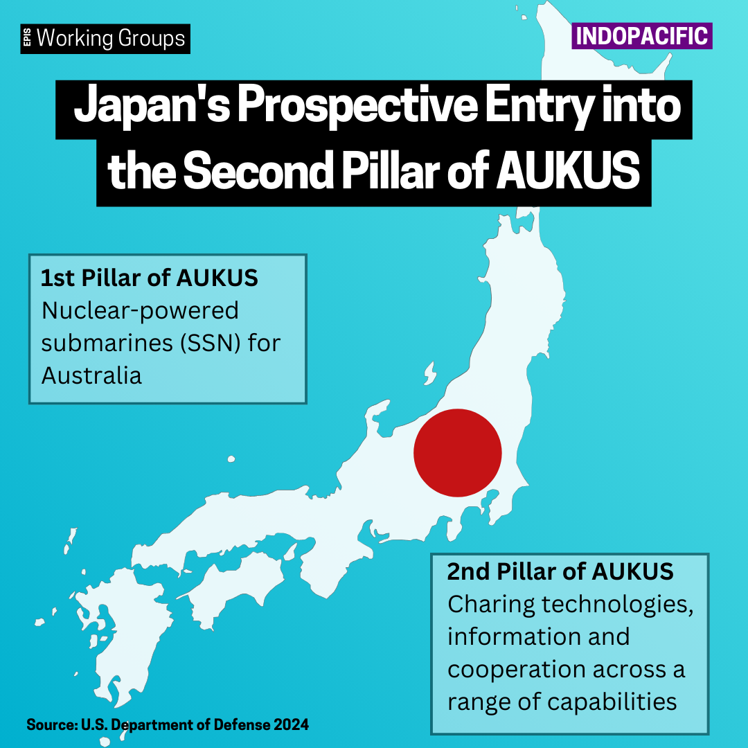 The Significance of the Japan-US Alliance amid the Evolving World Order